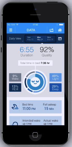 sleeprate
