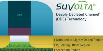SuVolta raises $10.6M to to reduce gadget power consumption dramatically