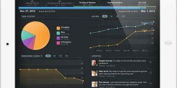AtTask pulls in $38M series D — bringing it one step closer to an exit