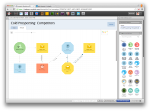 Autopilot Cold Prospecting