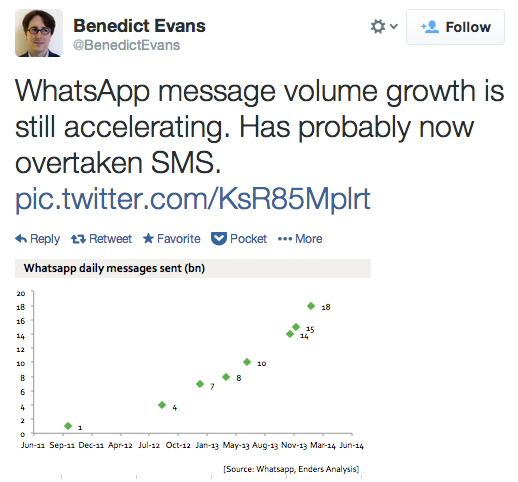 Benedict Evans tweet