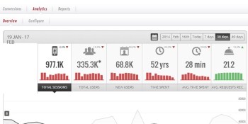 Kochava launches new version of its mobile ad measurement platform