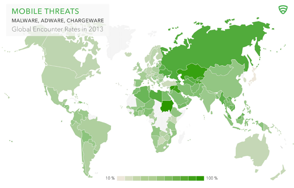 The country-by-country ecosystem