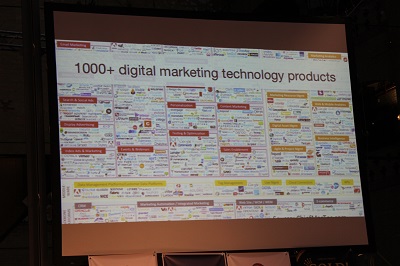 Mobile marketing options