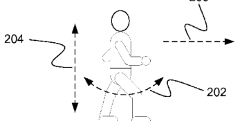 New Apple pedometer patent may hint at a future iWatch