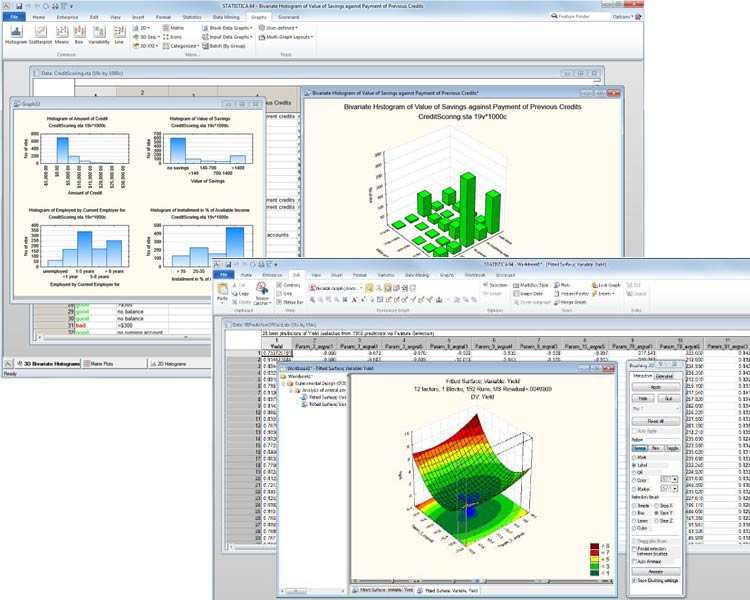 Data visualization in StatSoft's Statistica