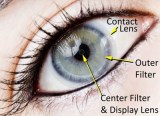 iOptik