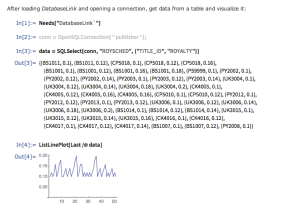 You can do SQL queries from within the Wolfram Language.