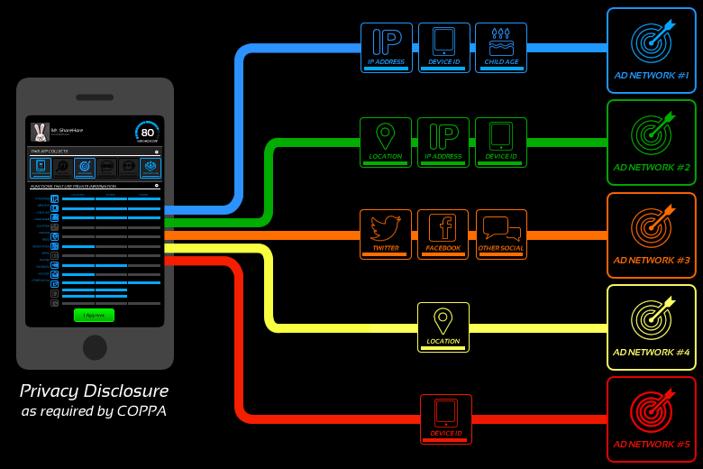 AC-Services-AdNet2