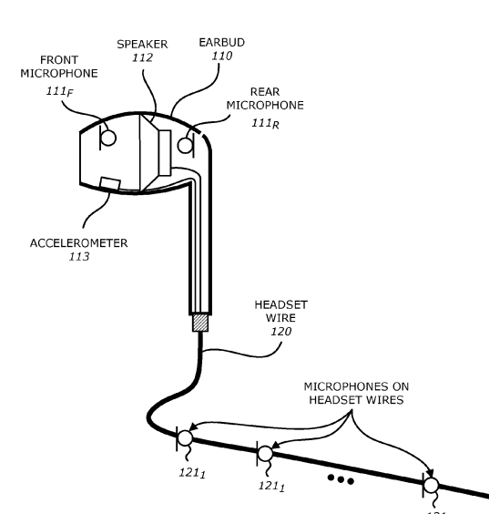 Apple's multi-purpose ear bud