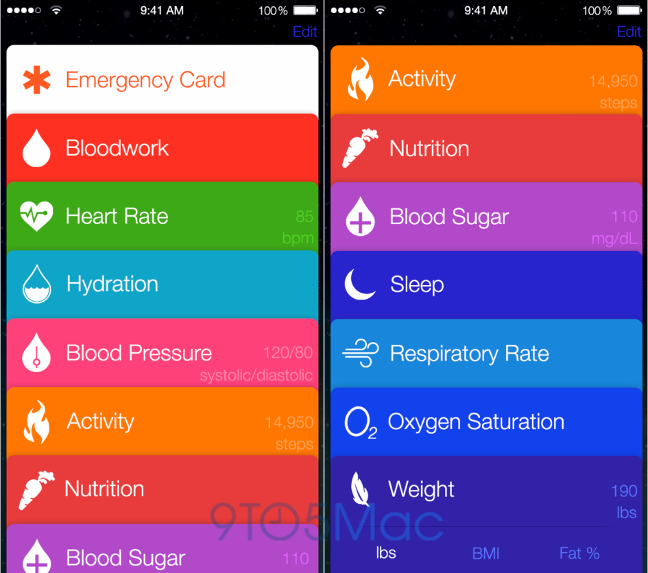 A mockup of Apple's Healthbook app, expected in iOS 8.