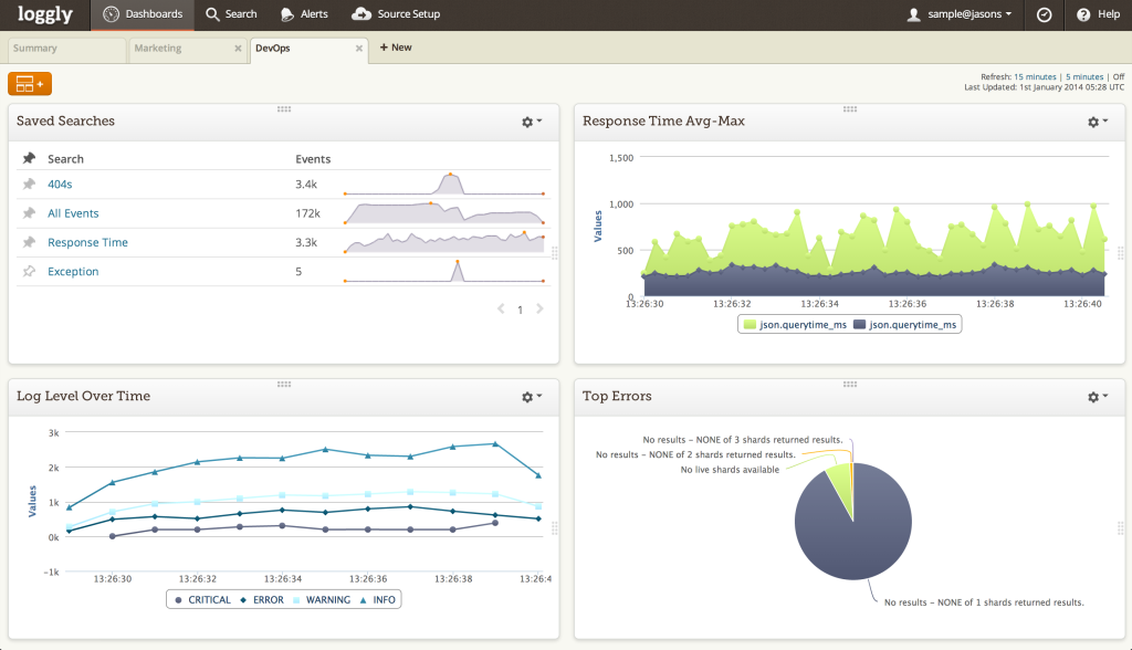 Loggly-Dashboard_1