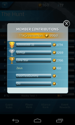 The Alliance leaderboard.