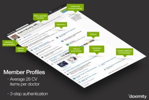 How Doximity's user profiles are designed to highlight the information most important to doctors. 