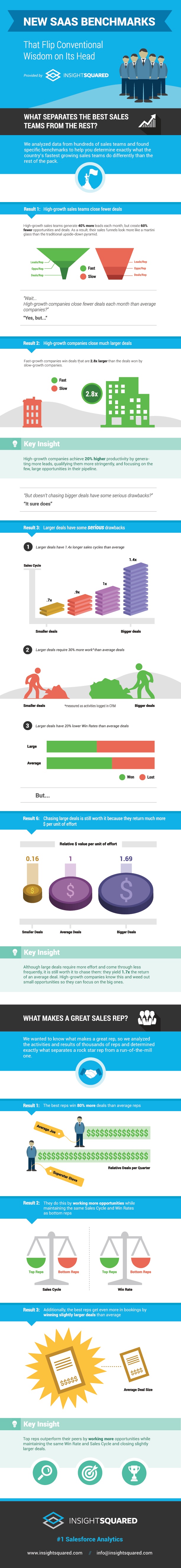 benchmark_infographic_