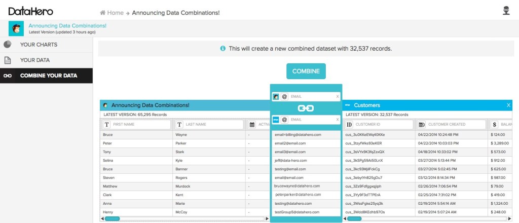 Datahero Data Combinations