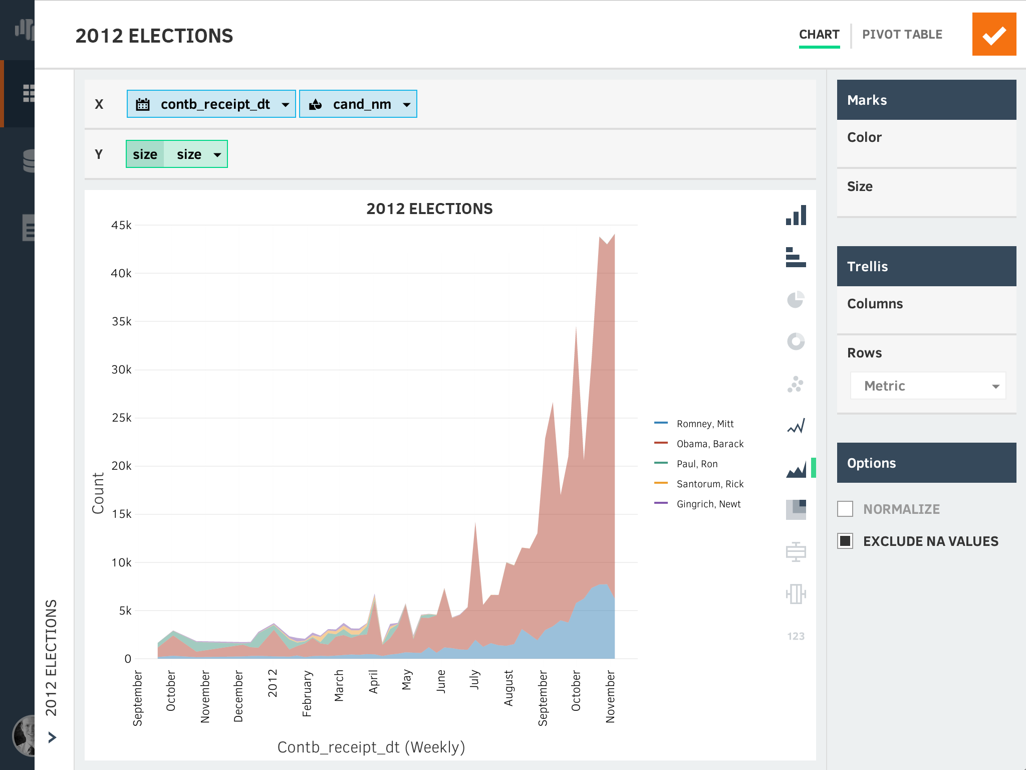 DataPad-Charting@2x