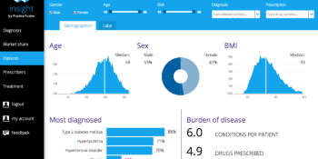 Practice Fusion's new database eats electronic health records and spits out 'Insight'