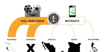 The NSA can monitor calls from an entire country, & it's starting in the Bahamas