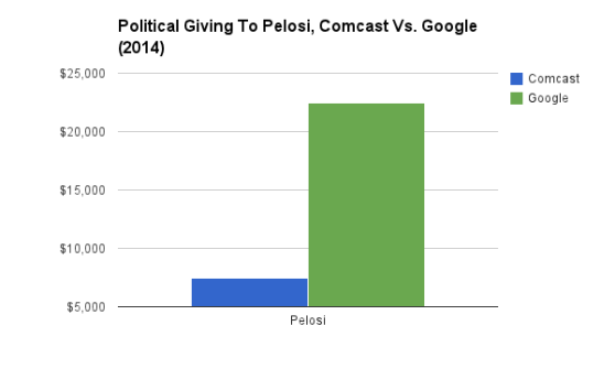 pelosi
