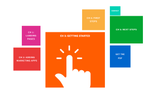 An interactive white paper marketing app example