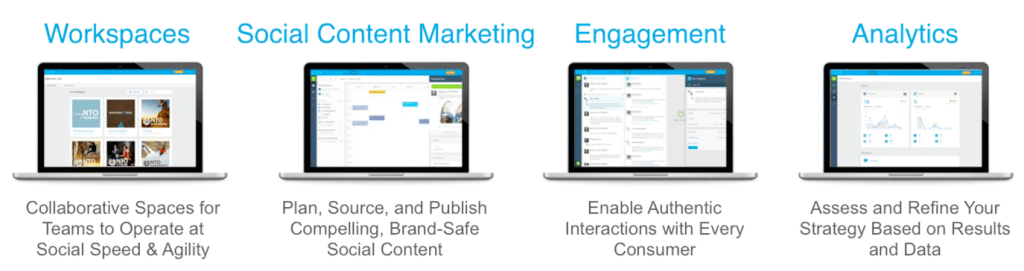 Current components of Social Studio. Advertising will soon be added, Salesforce says.