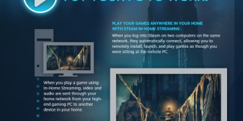 You can now stream Steam from your PC to other, crappier computers in your home