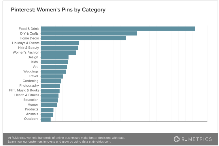 womens-pins-by-category