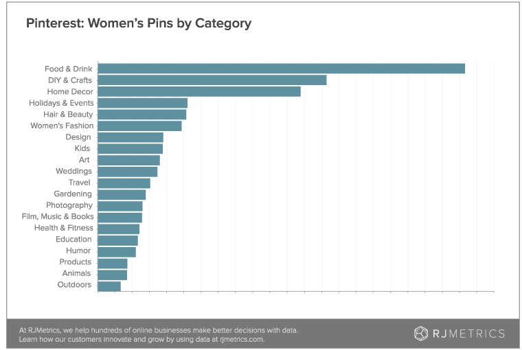 womens-pins-by-category