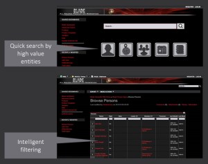 View of Modus Operandi's Wiki interface