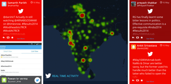 Presentation of Wayin's social media content on India's Times Now TV network. The heat map shows wear people are tweeting about an election.