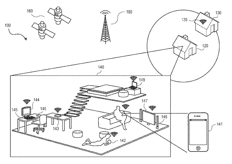 An illustration in Apple's location-based security patent filing.