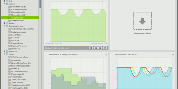Bright Computing raises $14.5M to expand services for Linux cluster management