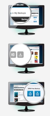 Some screenshots walking through the process of downloading DRM-free comic files via ComiXology's website.