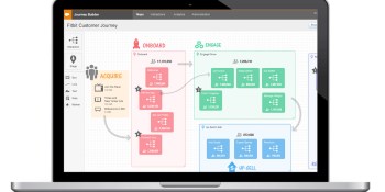 Salesforce launches 'Journey Builder' to visualize & manage all your customers, everywhere