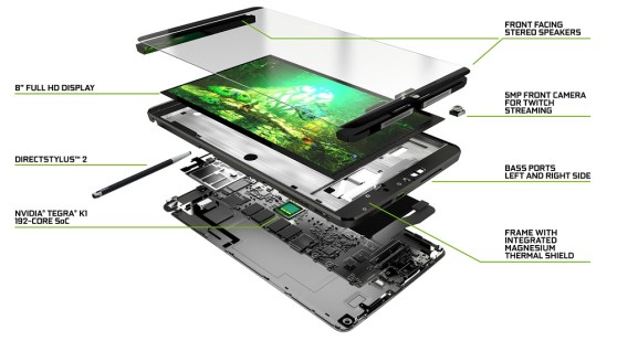 Shield Tablet exploded view