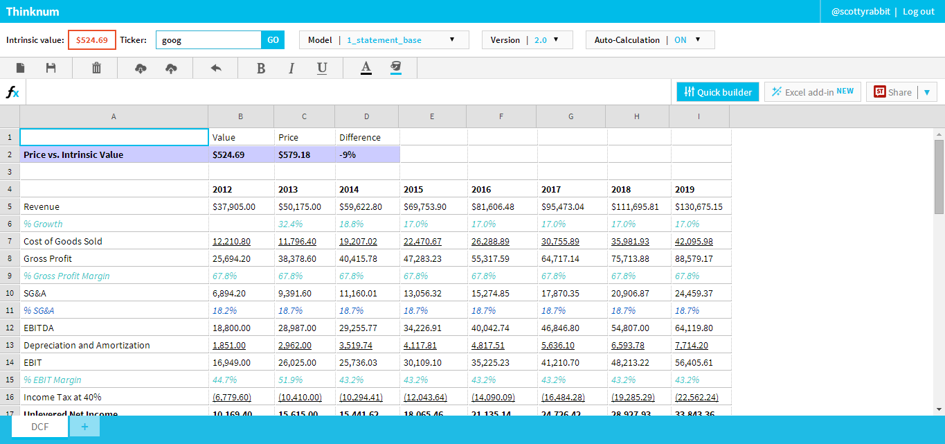 Thinknum Spreadsheet