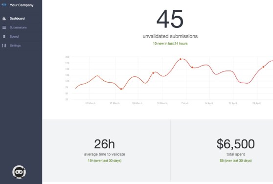 Bugcrowd user screen