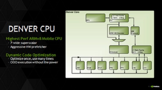 Nvdida Denver CPU design