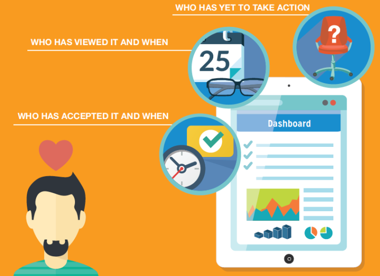 Huddle's depiction of its analytics dashboard