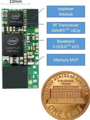 Intel SMARTi transceiver and 3G modem