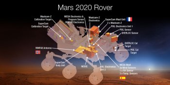 NASA's new Mars 2020 Rover is the next step in determining if humans could survive on the red planet