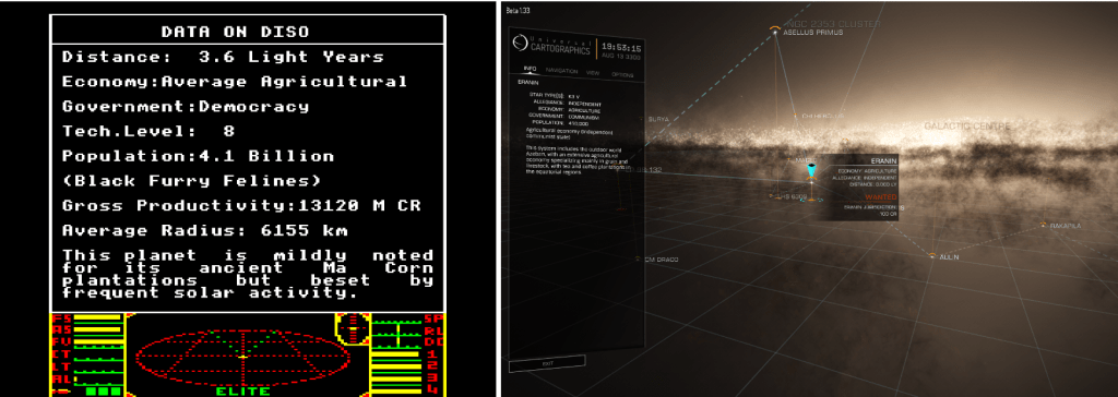 Elite: Planet data