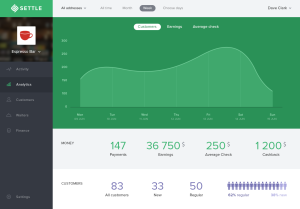 Settle - Restaurant Analytics