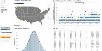 Enterprise software seller Tibco tries its hand at marketing