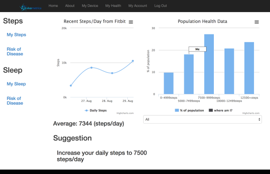 Dashboard - Screen Shot - pre beta