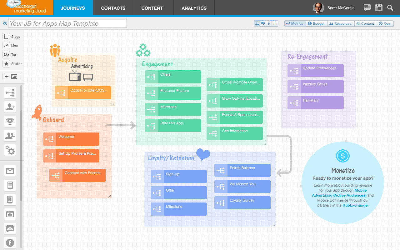 A screen from Salesforce's Journey Builder for Apps