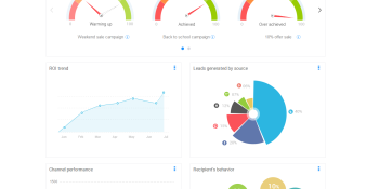 Interakt launches 'three-in-one' marketing platform