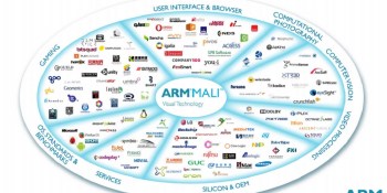 ARM unveils a trio of graphics chip designs for mobile media processing