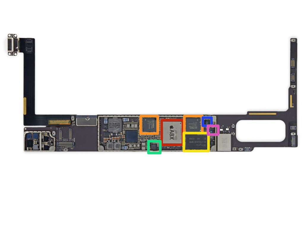 RED = Apple APL1012 A8X 64-bit Processor  ORANGE = Elpida (Micron Technology) F8164A3MD (two identical chips) YELLOW = SK Hynix H2JTDG8UD1BMR 128 Gb (16 GB) NAND Flash GREEN = NXP 65V10 NFC Module (as found in the iPhone 6 and 6 Plus) BLUE = Apple (Cirrus Logic) 338S1213 Audio Codec PURPLE = NXP Semiconductors LPC18B1UK ARM Cortex-M3 Microcontroller (Apple M8 Motion Co-Processor)